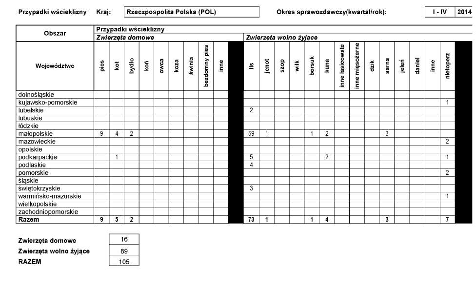 infoRgrafika