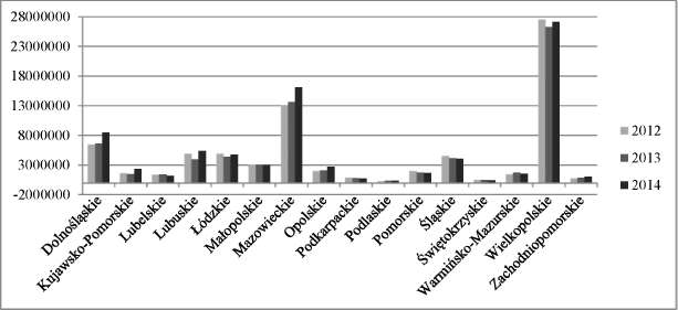 infoRgrafika