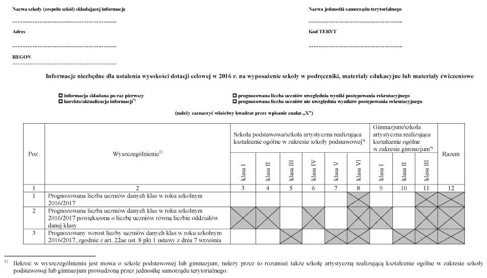 infoRgrafika