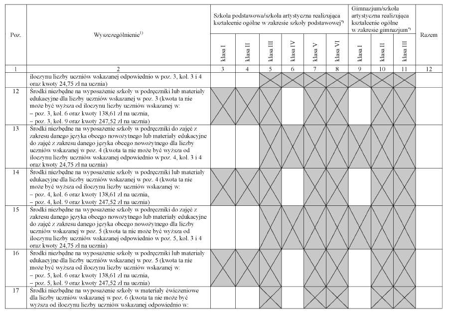 infoRgrafika