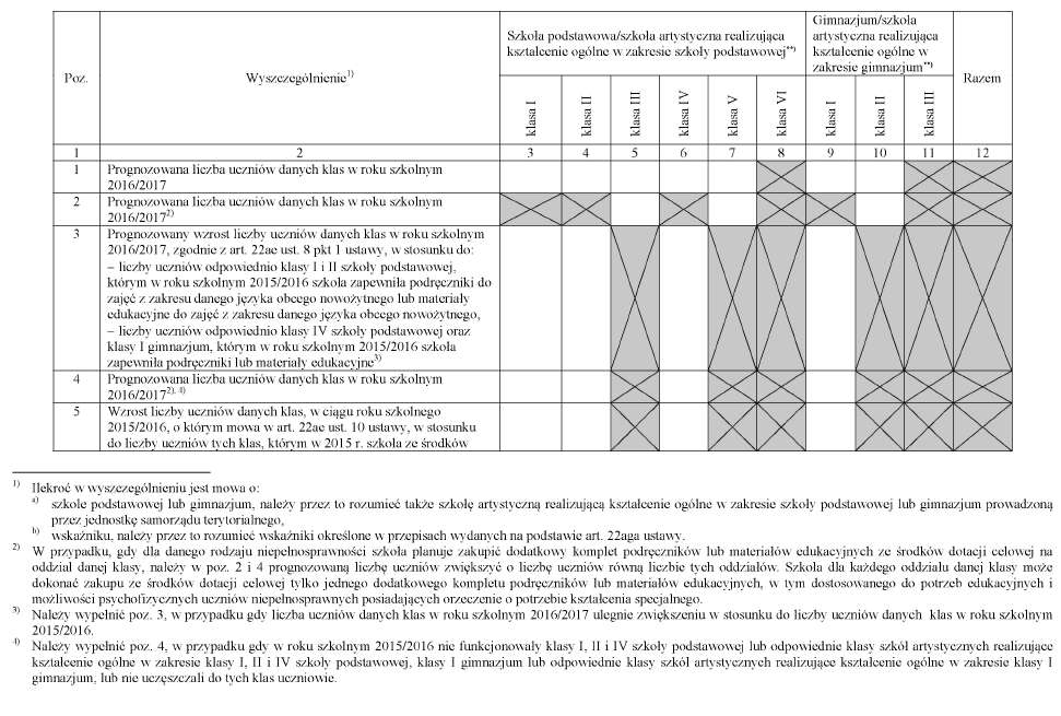 infoRgrafika