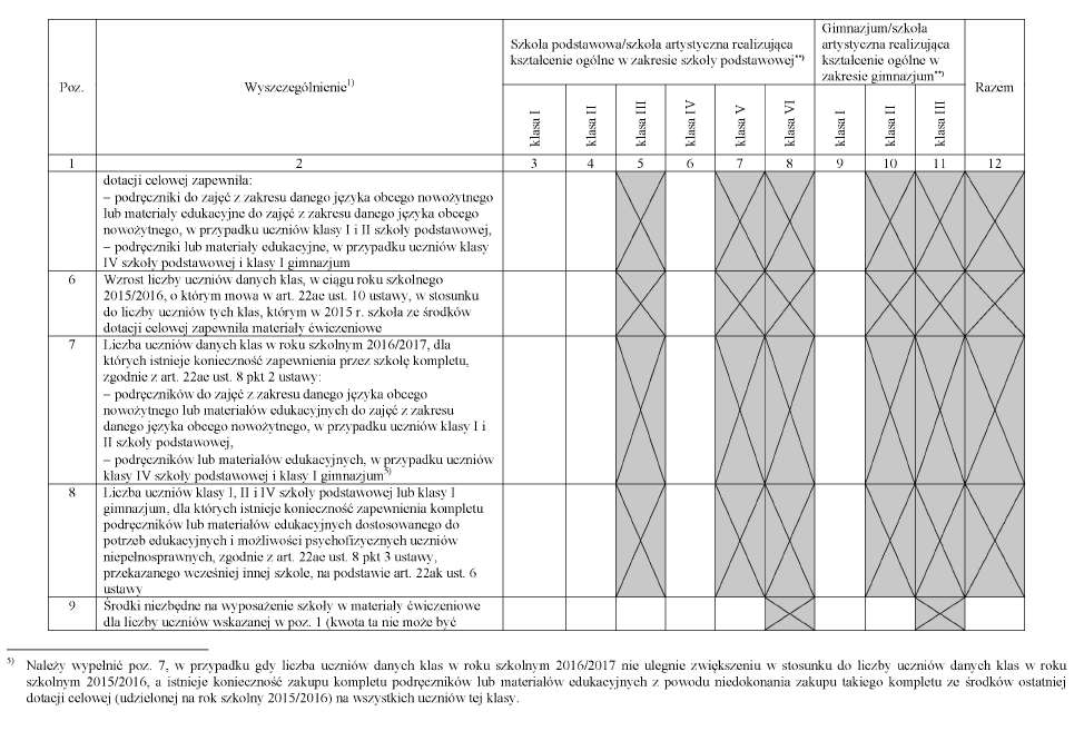 infoRgrafika