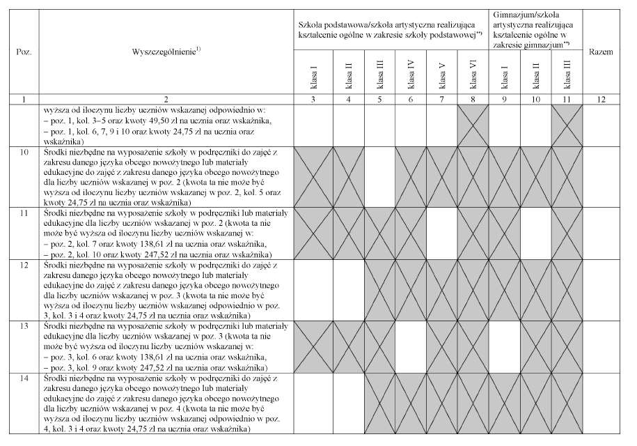 infoRgrafika