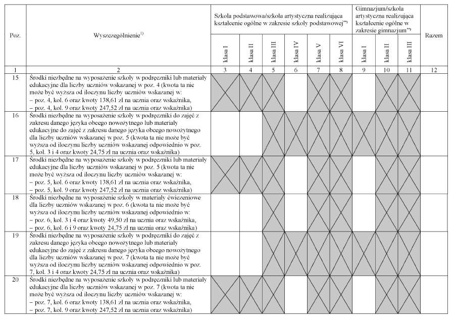 infoRgrafika