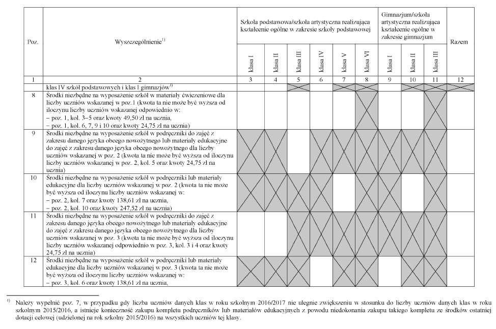 infoRgrafika