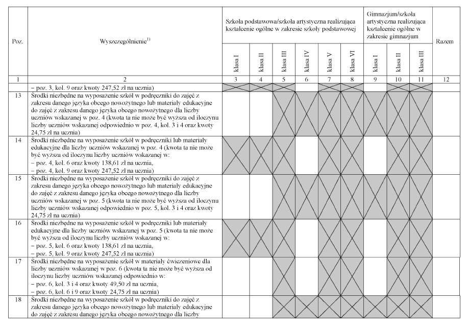 infoRgrafika