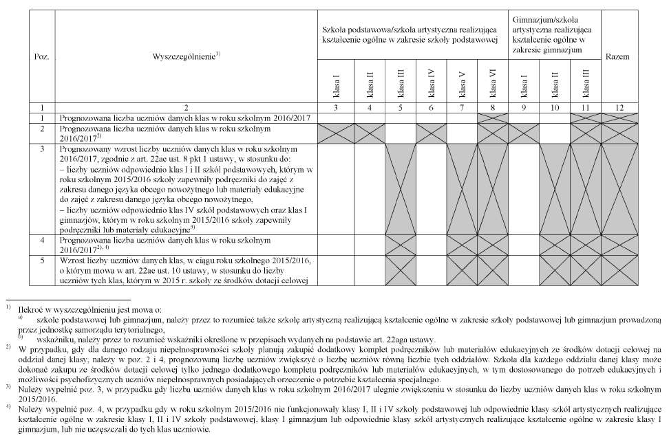 infoRgrafika