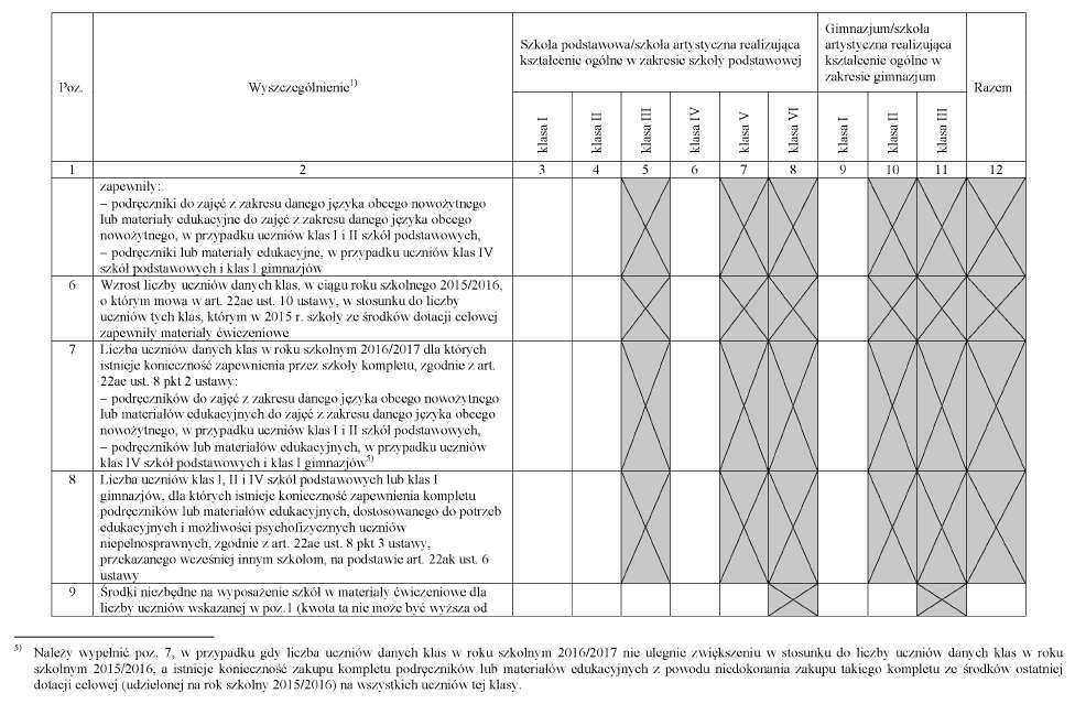 infoRgrafika