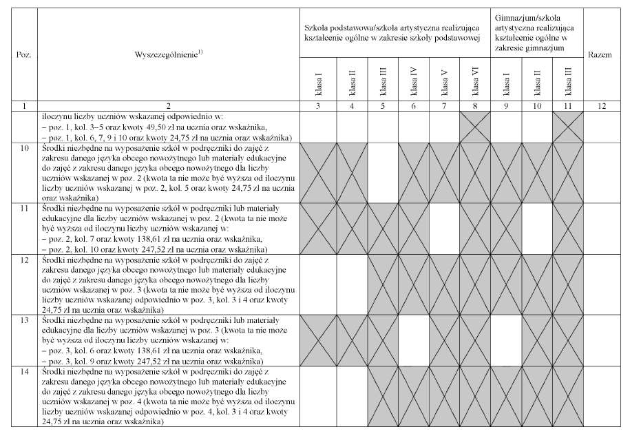 infoRgrafika