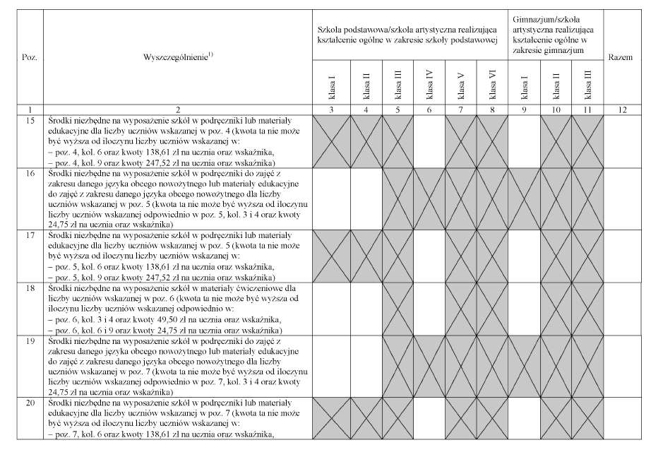 infoRgrafika