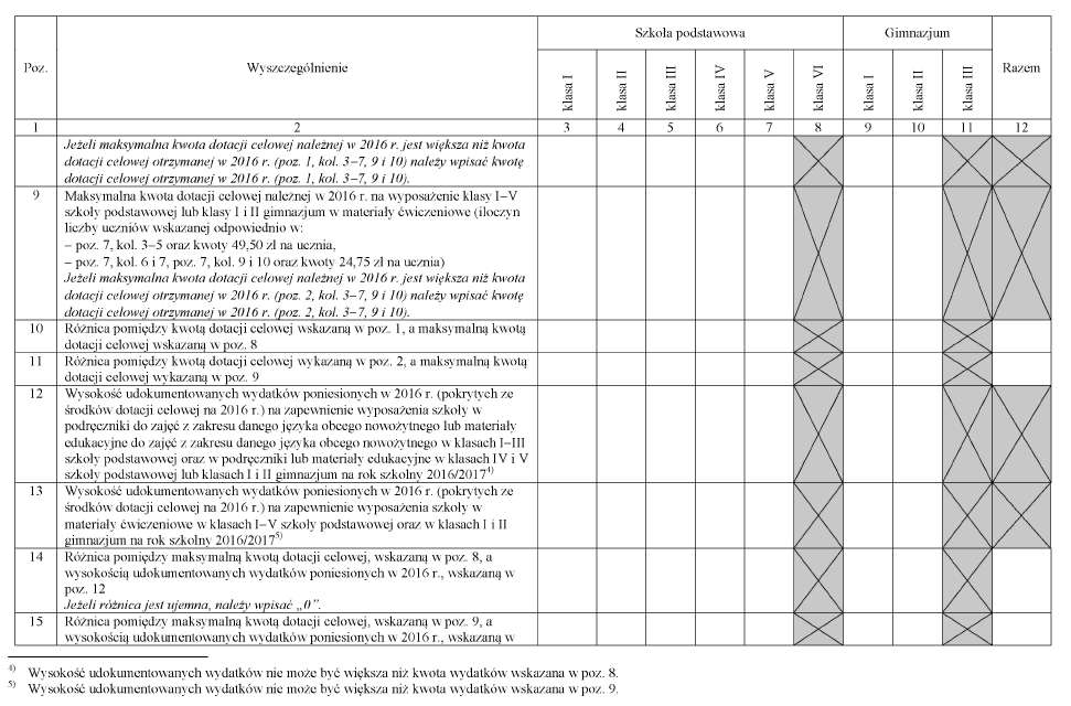 infoRgrafika