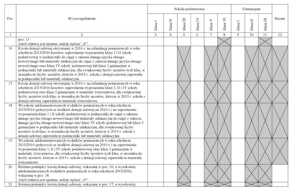 infoRgrafika