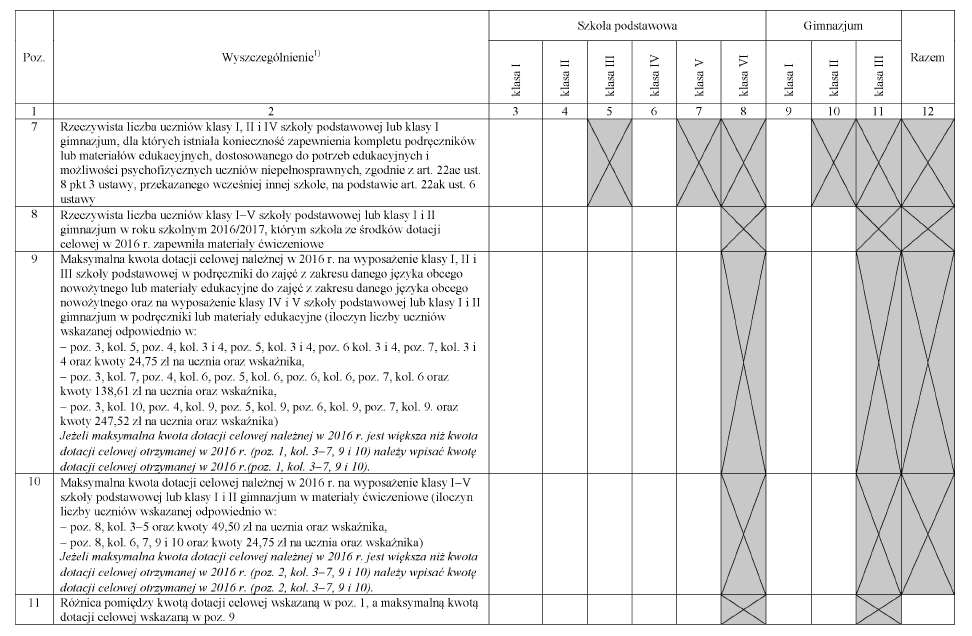 infoRgrafika