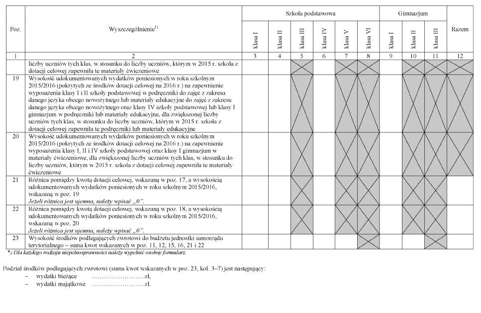 infoRgrafika