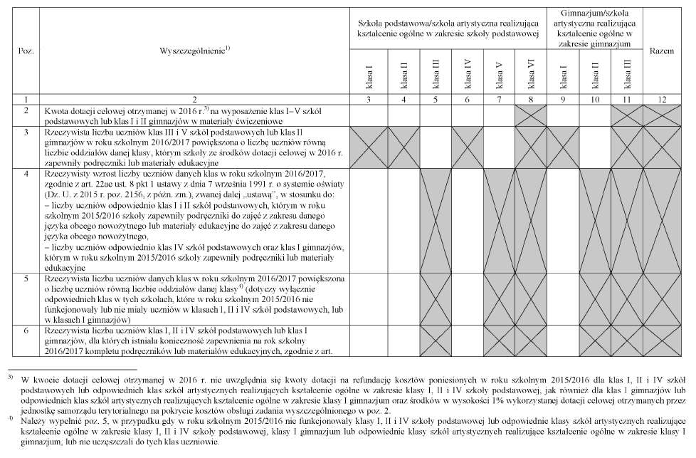 infoRgrafika