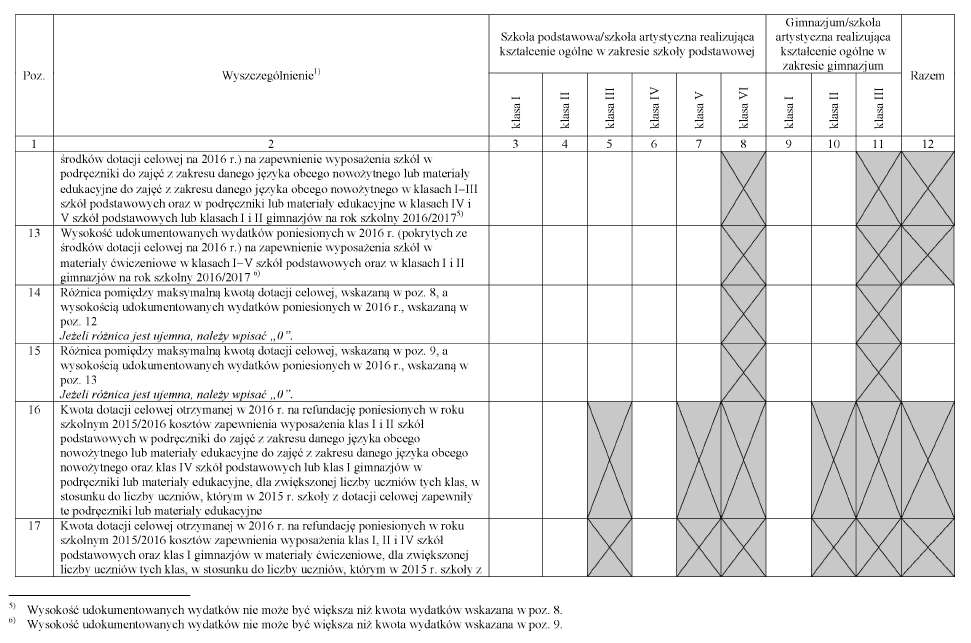 infoRgrafika