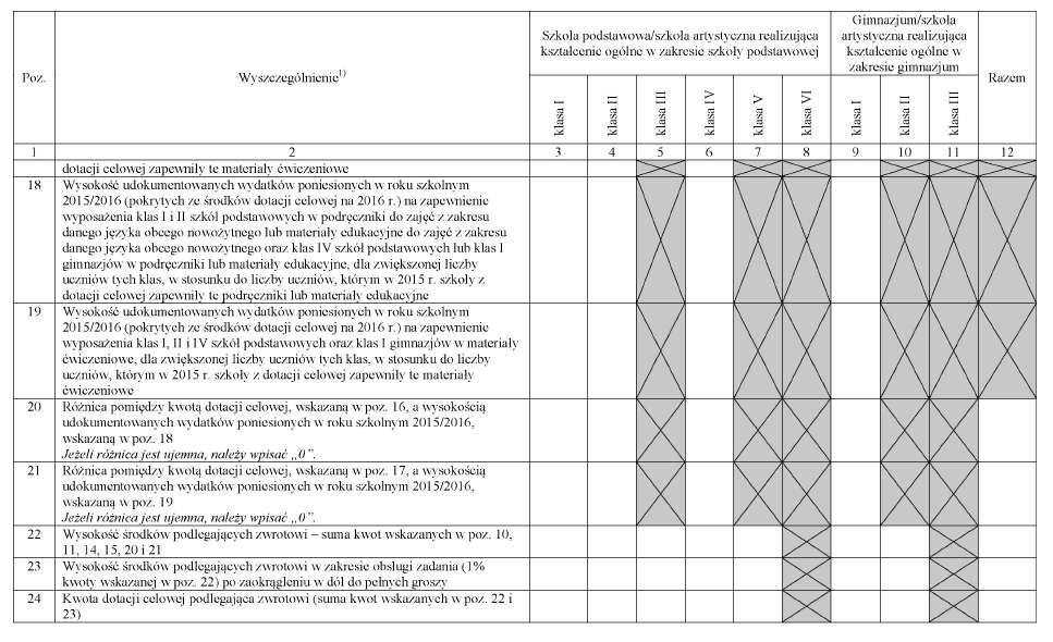 infoRgrafika