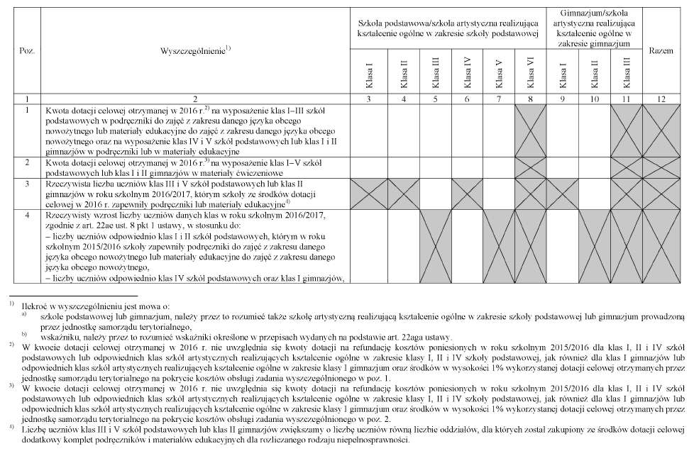 infoRgrafika