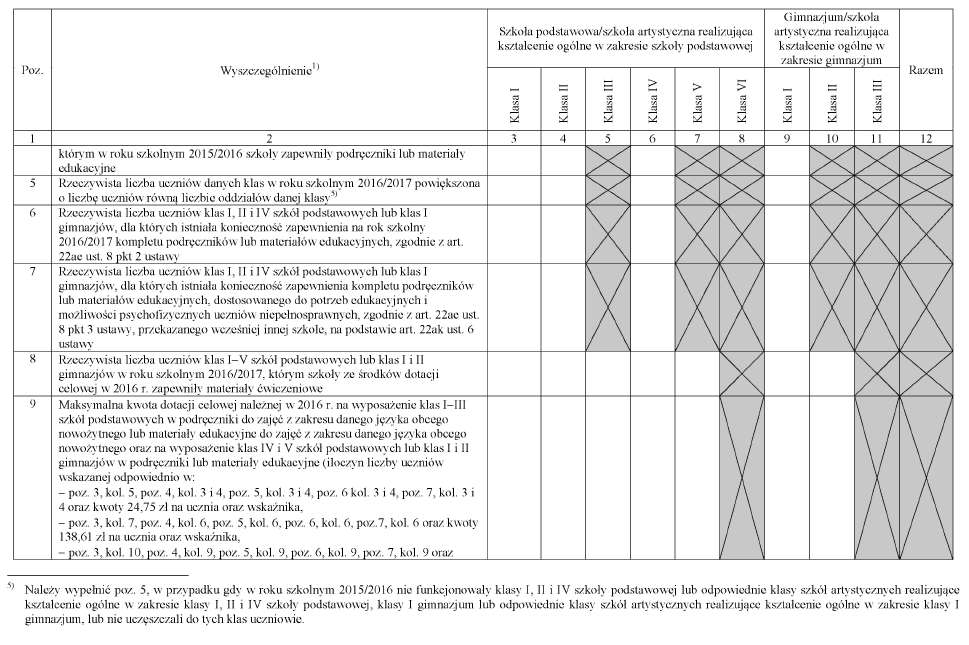 infoRgrafika