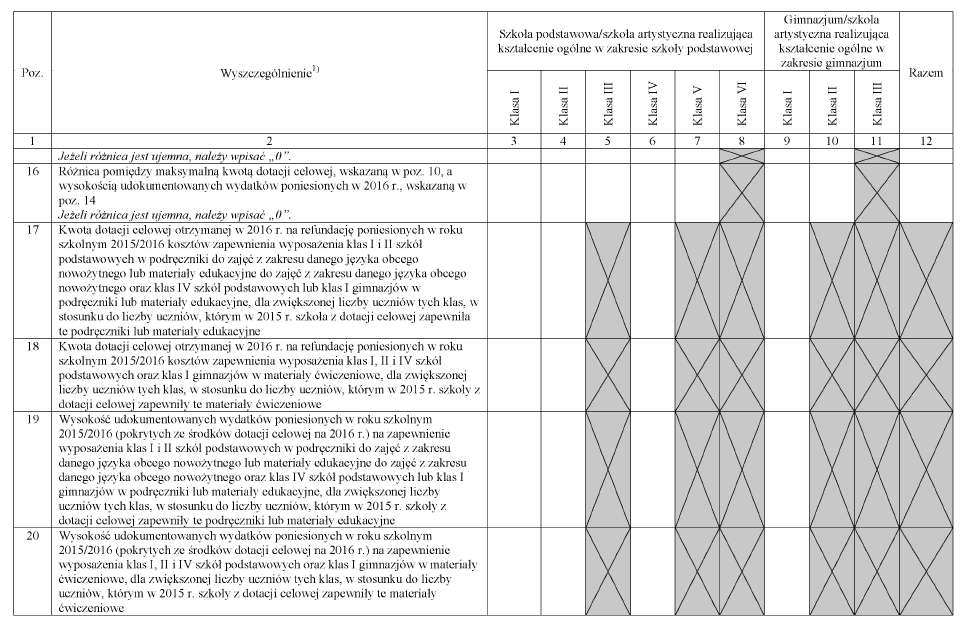 infoRgrafika