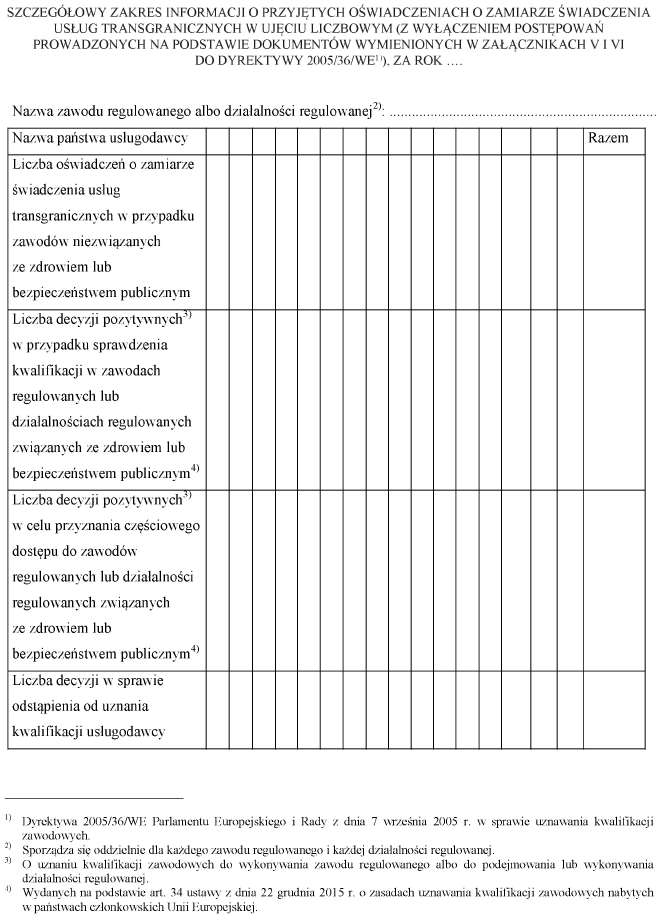 infoRgrafika