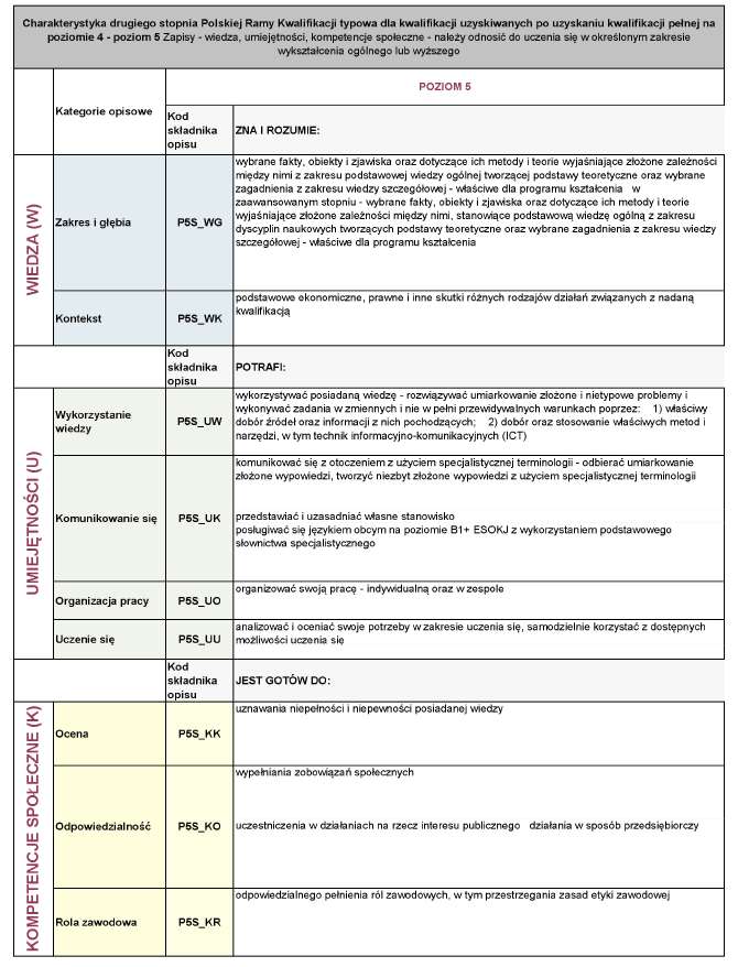 infoRgrafika