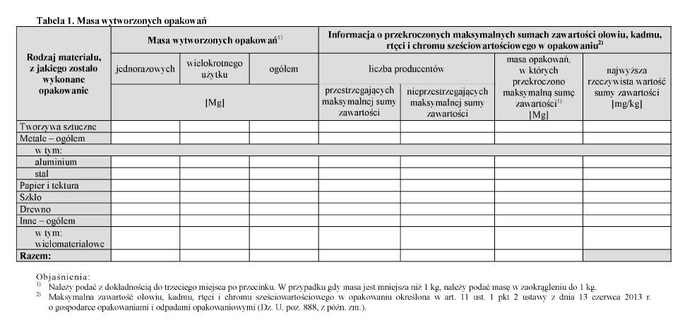 infoRgrafika