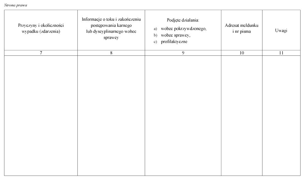 infoRgrafika