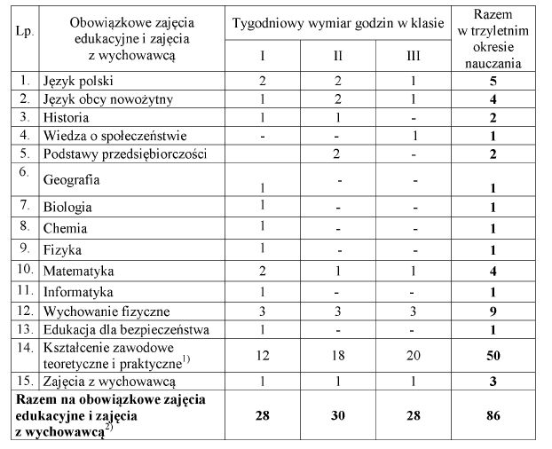 infoRgrafika