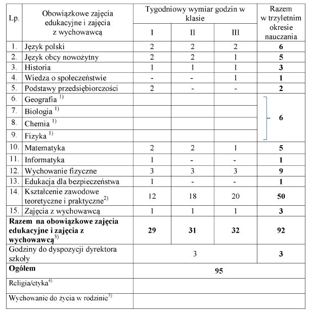 infoRgrafika