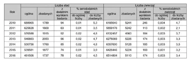 infoRgrafika