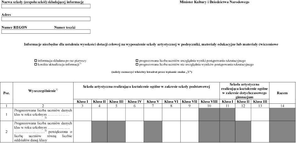 infoRgrafika