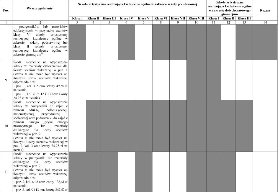 infoRgrafika