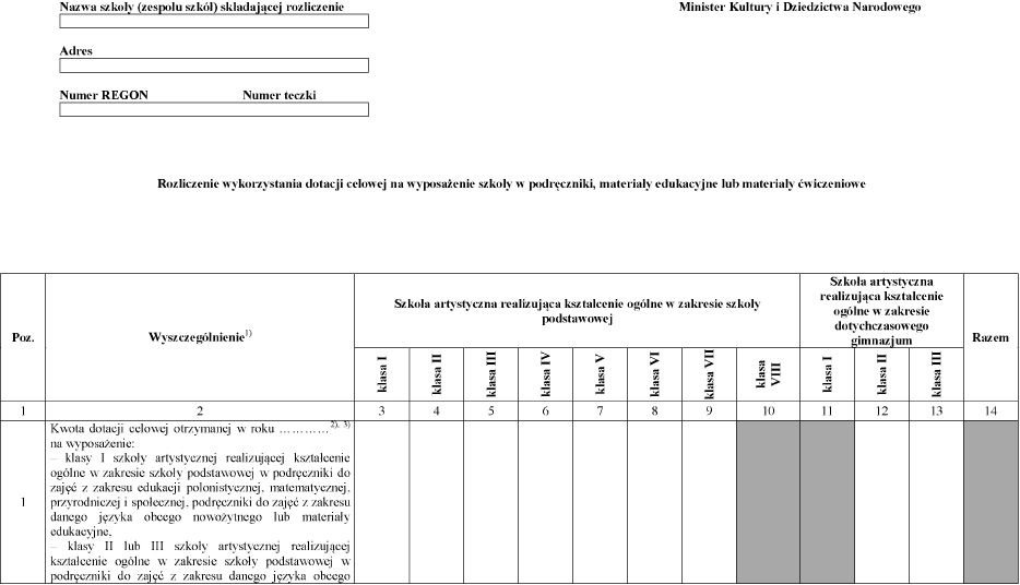 infoRgrafika