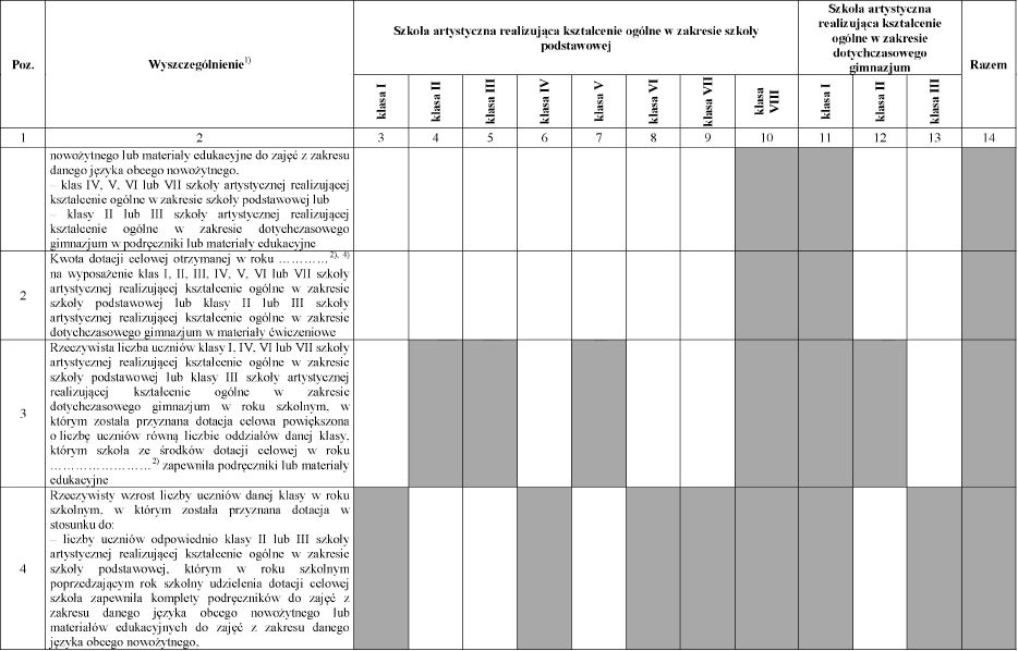 infoRgrafika