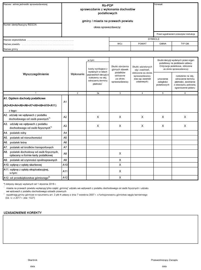 infoRgrafika