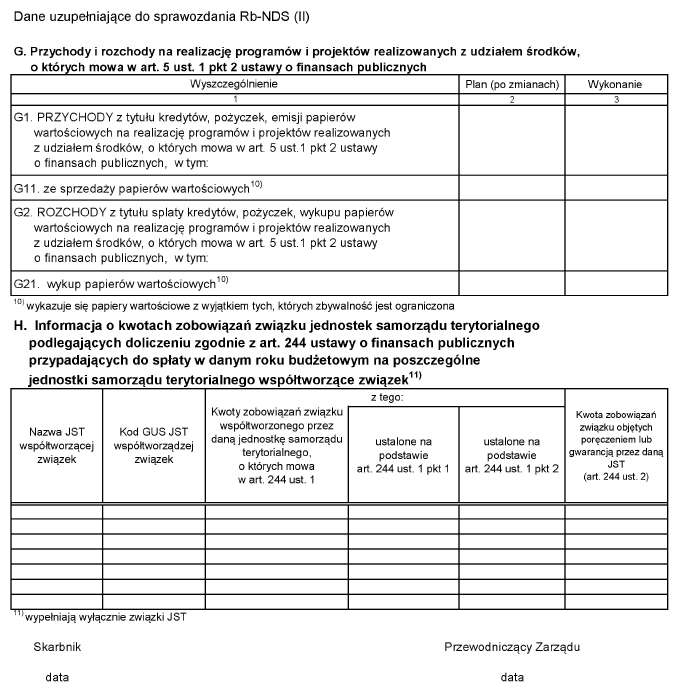 infoRgrafika