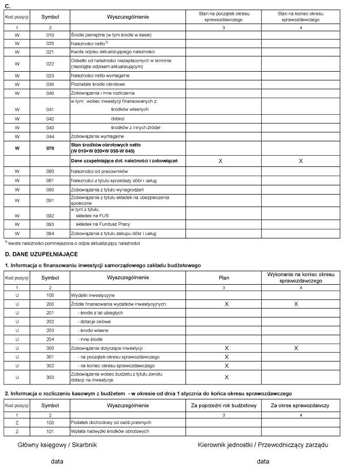 infoRgrafika