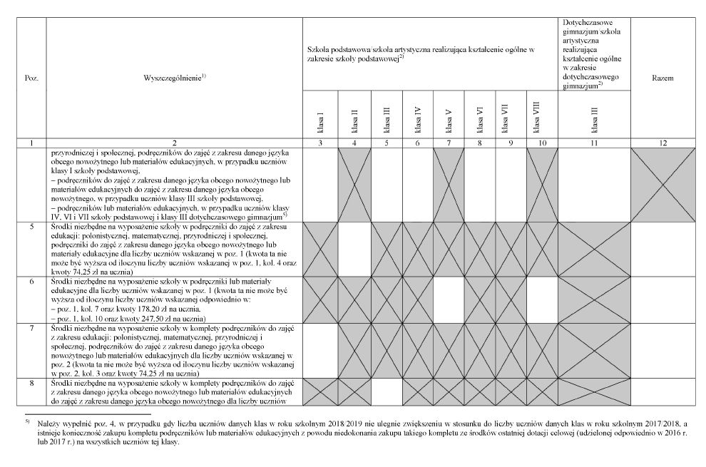 infoRgrafika