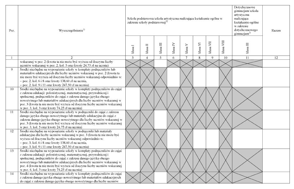 infoRgrafika