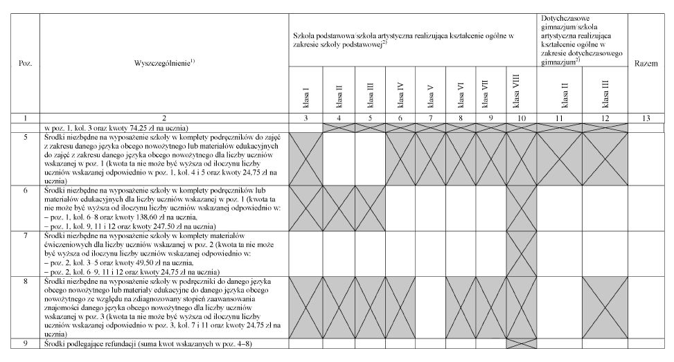 infoRgrafika