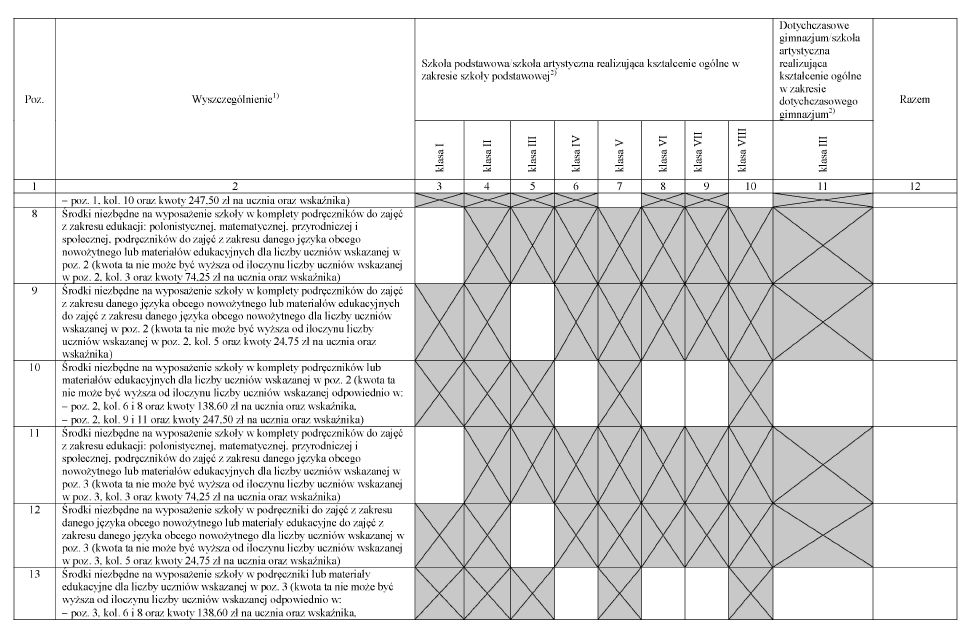 infoRgrafika