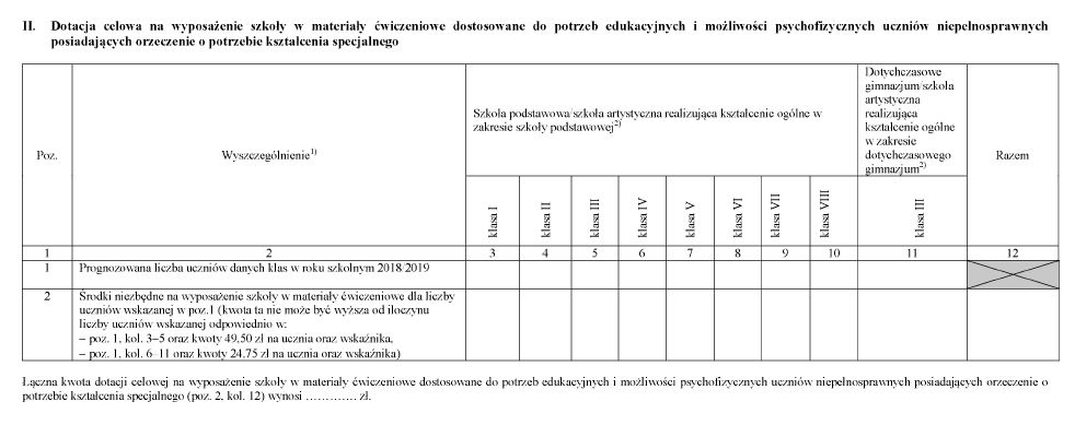 infoRgrafika