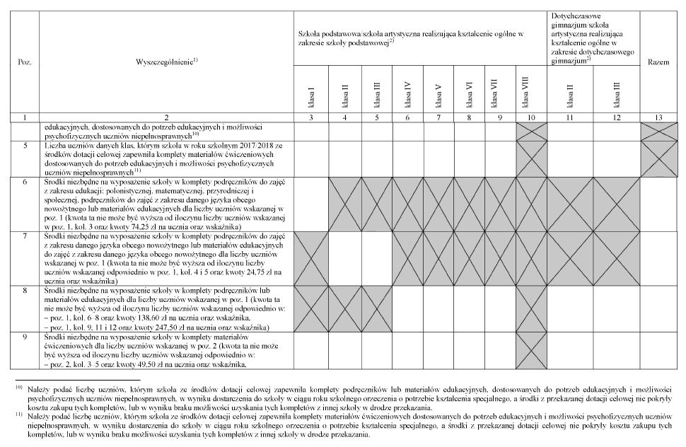 infoRgrafika