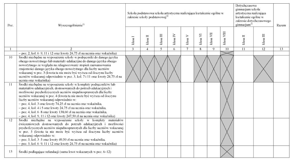 infoRgrafika