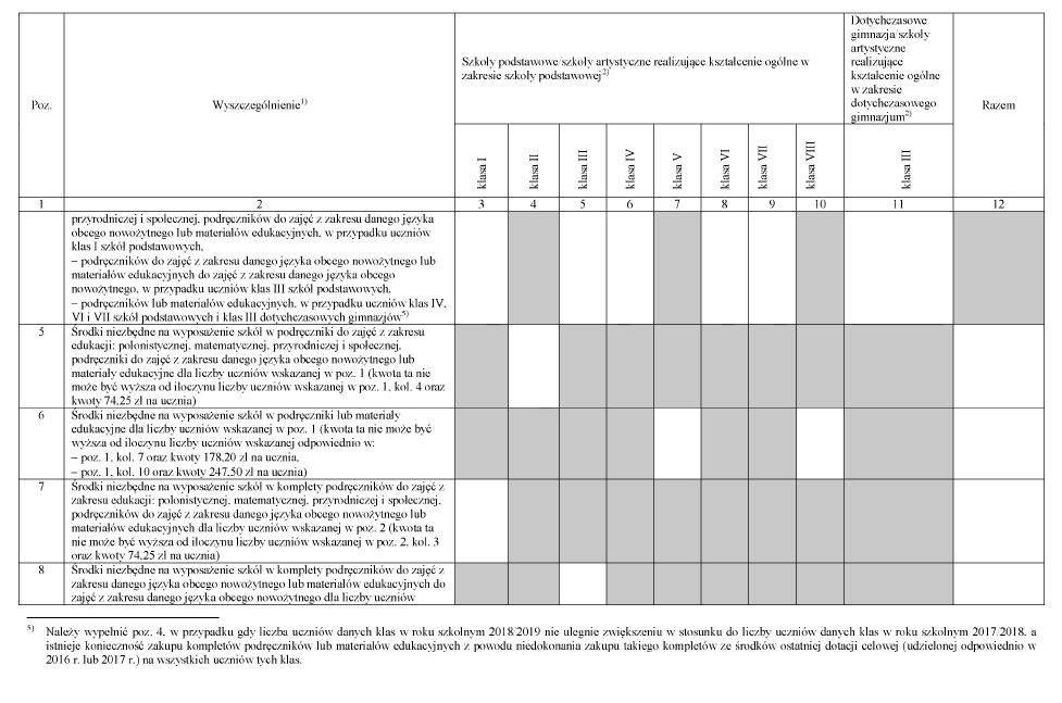 infoRgrafika