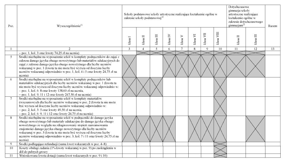 infoRgrafika