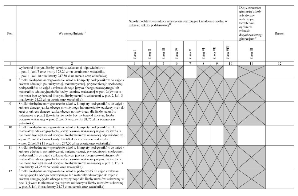 infoRgrafika