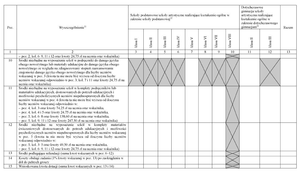 infoRgrafika