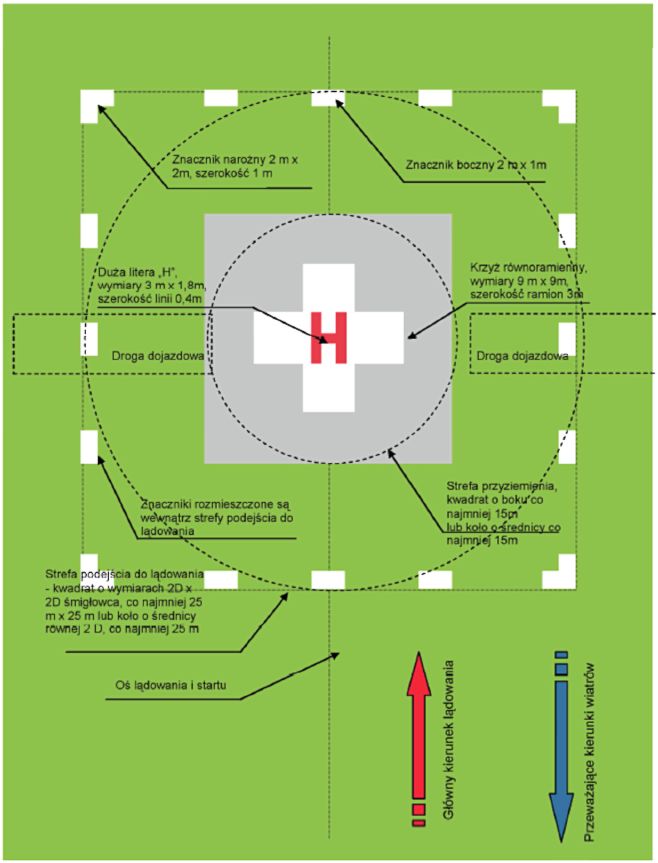 infoRgrafika